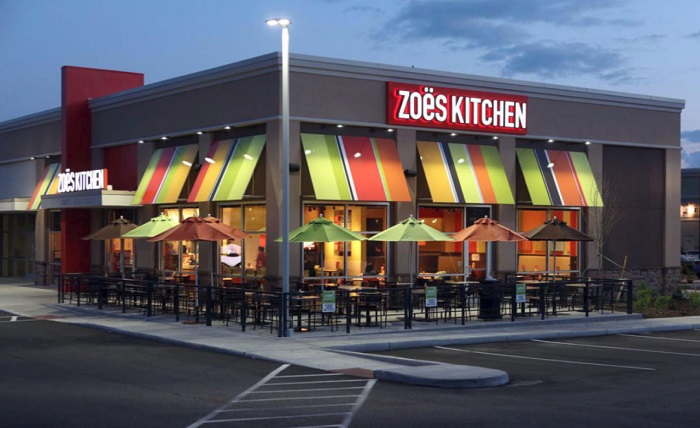 Zoes Kitchen, Inc.