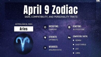 April 9th Zodiac